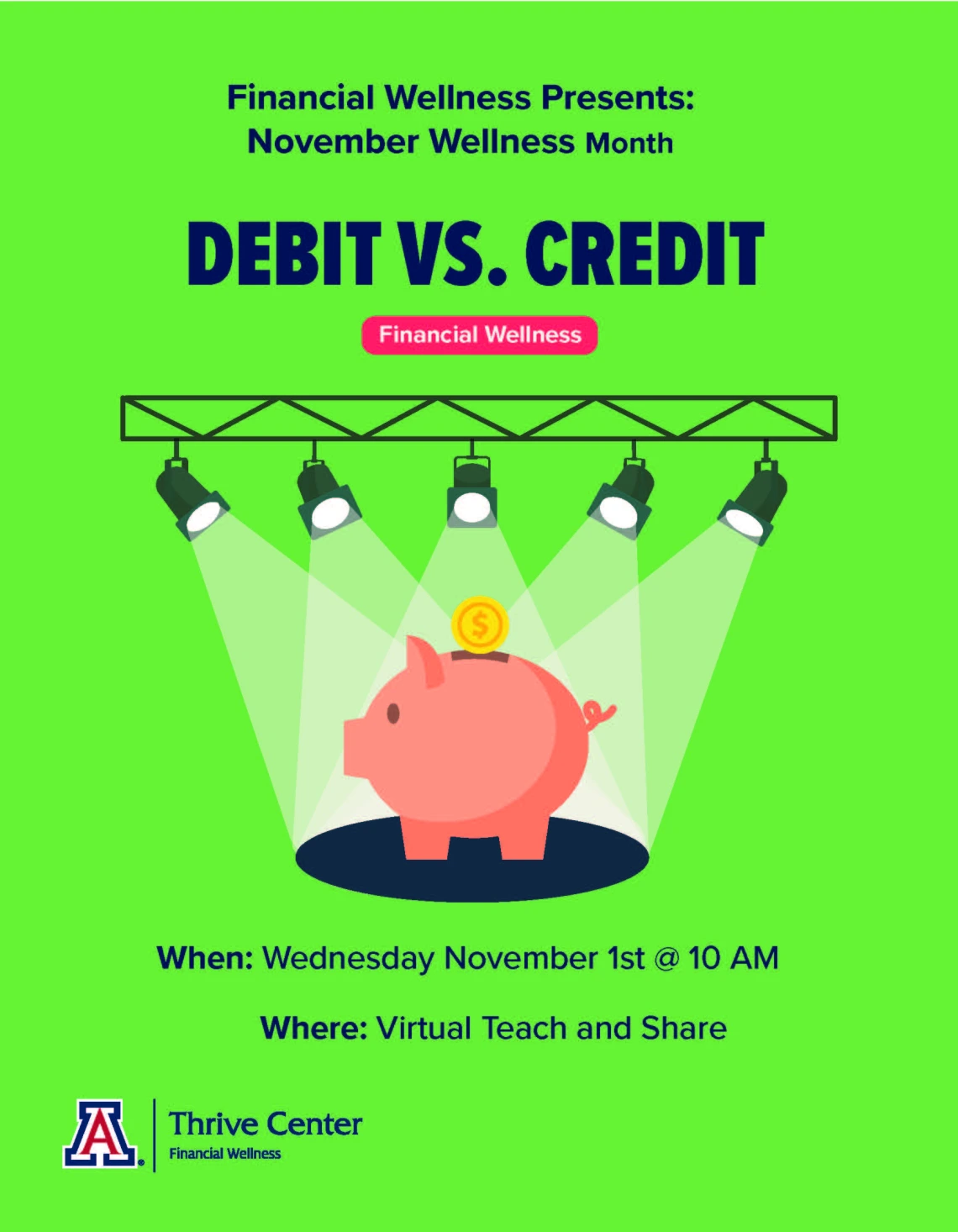 Debit v. Credit